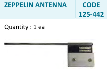 Antenna Trainer GOTT-ATT-3300 - Image 19