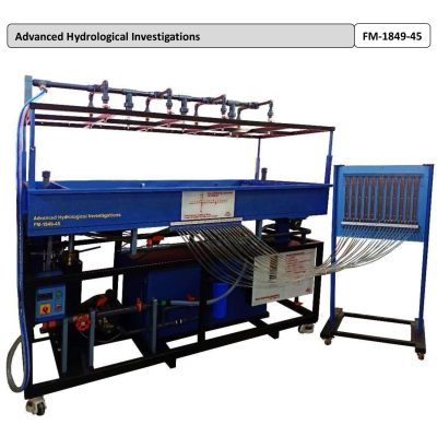 Advanced hydrological Investigations FM-1849-45
