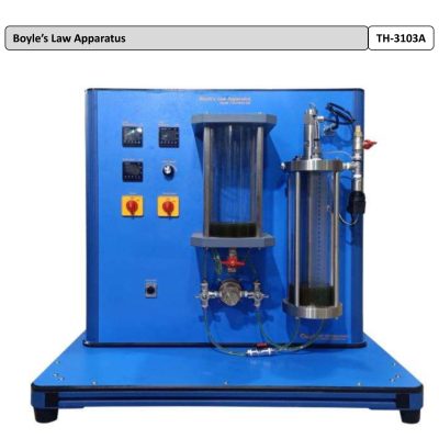 Boyle’s Law Apparatus TH-3103A
