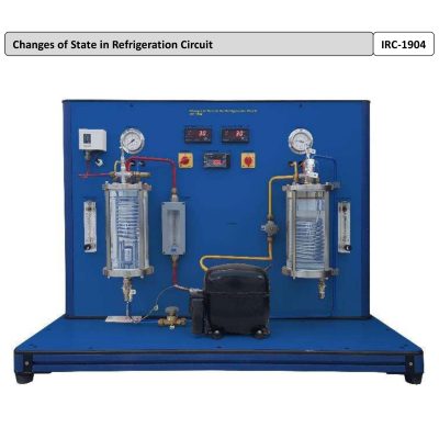 Changes of State in Refrigeration Circuit IRC-1904