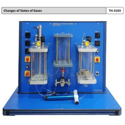 Changes of States of Gases TH-3103