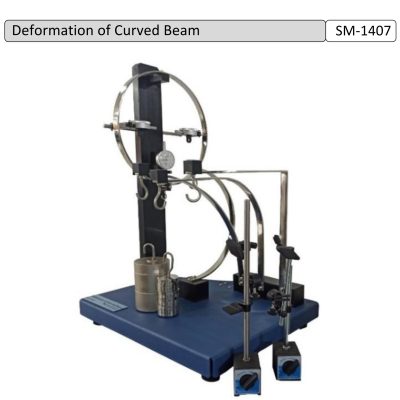Deformation of Curved Beam SM-1407