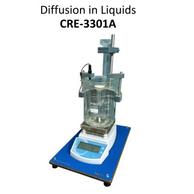 Diffusion in Liquids CRE-3301A