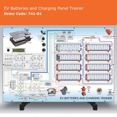 EV Batteries and Charging Panel Trainer 741-01