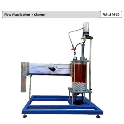 Flow Visualization in Chanel FM-1849-30