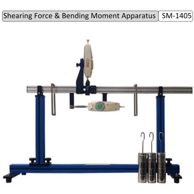 Shearing Force & Bending Moment Apparatus SM-1405